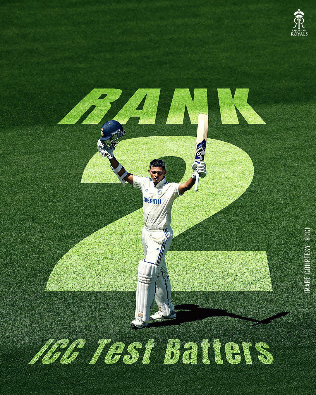 Suresh Raina